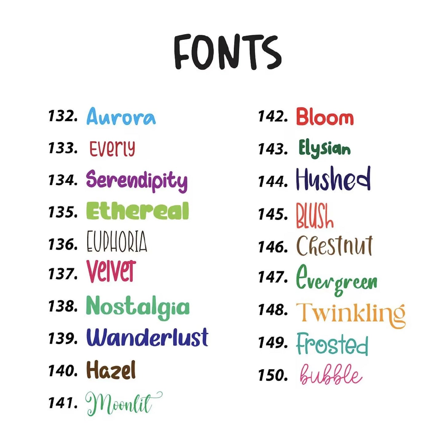 Custom Name Decals – 100+ Fonts